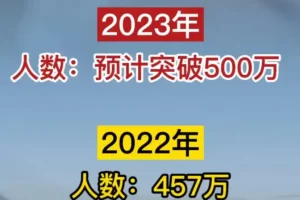 副业卖虚拟资料，月入过万！