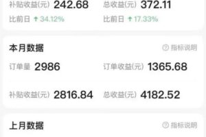 简单粘贴复制，月入5000