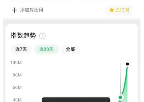 在家就可以做的副业，简单复制粘贴，月入5000