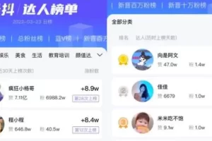 0粉丝快速起号涨粉至25W+，像素级实操分享！小白照搬即可！