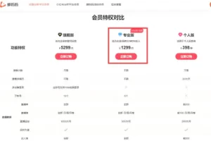 信息差几千利润的项目，搬运就能搞钱