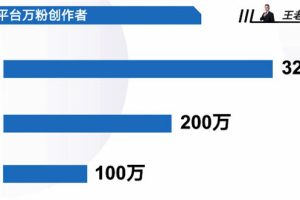 做微信视频号怎么找准定位