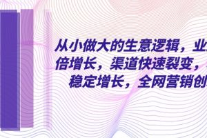 从小做大的生意逻辑，业绩翻倍增长，渠道快速裂变，利润稳定增长，全网营销创新
