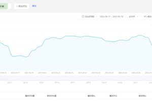 刚需市场恢复聊天数据副业项目，找对方法月入过万，玩法思路分享给你
