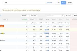 小红书挖掘虚拟赛道的思路玩法分享，附带案例解说，非常适合新手学习！