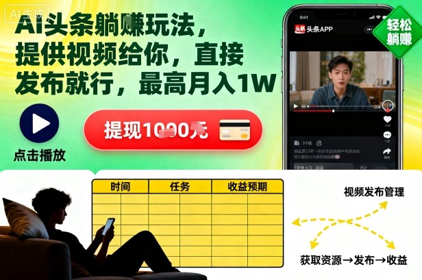 AI头条躺賺玩法,提供视频给你,直接发布就行,最高月入1