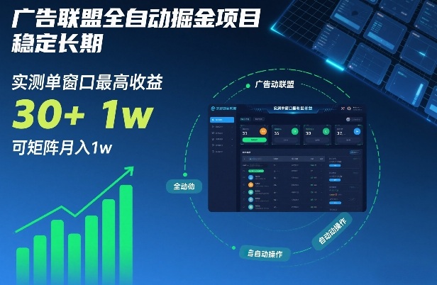 广告联盟全自动掘金项目，稳定长期，实测单窗口最高收益30+，可矩阵月入1w+