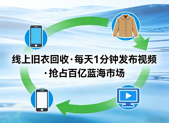 线上旧衣回收项目,我们给你提供视频,每天花一分钟发布视频,抢占百亿蓝海市场