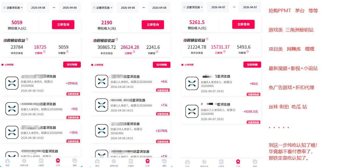 迅雷浏览器项目2.0_拆个大佬周1W的打法 |