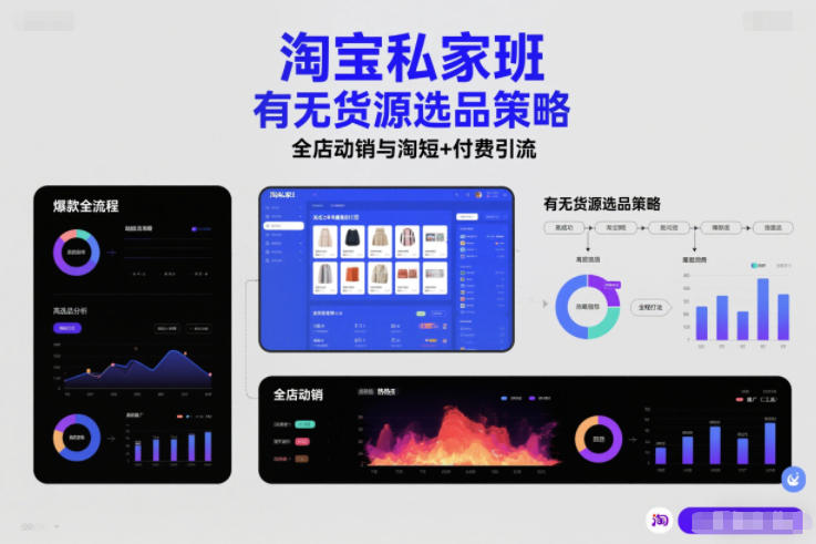 淘宝私家班，有无货源选品策略，高成功率爆款全流程打法，全店动销与淘短+付费引流（更新2026年4月9日）