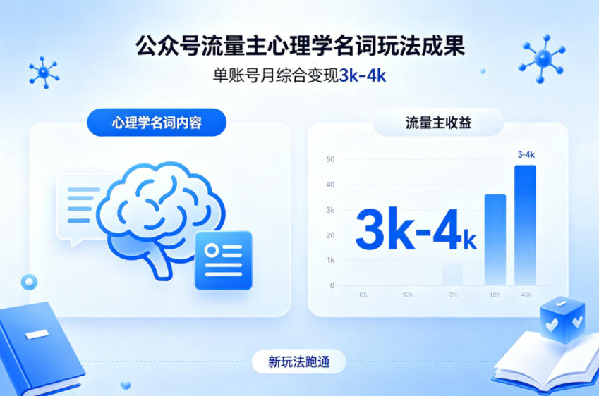 公众号流量主新跑通心理学名词玩法,单账号月综合变现3k-4k |