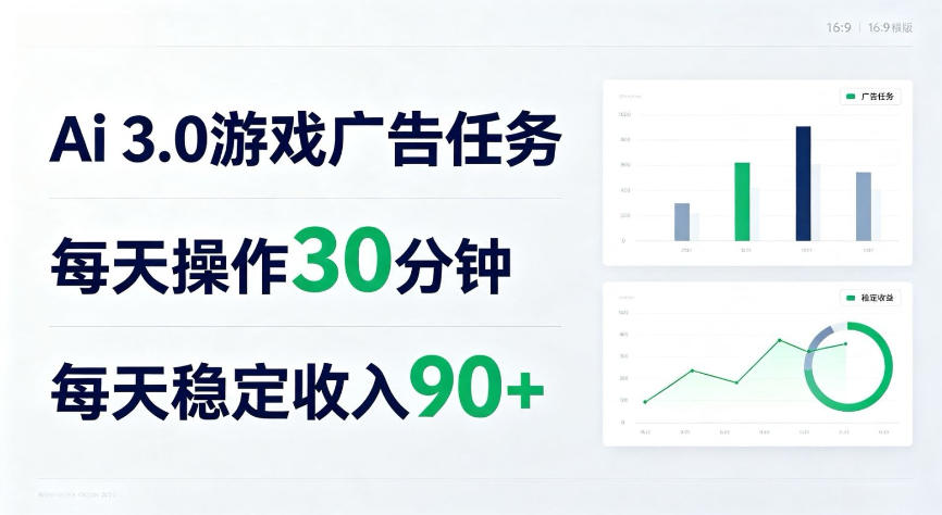 Ai广告任务3.0玩法，每天操作30分钟，单日稳定收入90+