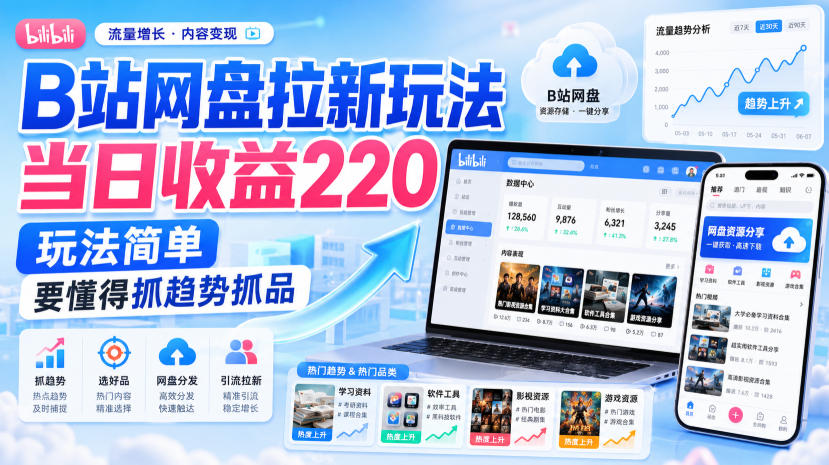 B站网盘拉新玩法，当日收益220，玩法简单，要懂得抓趋势抓品