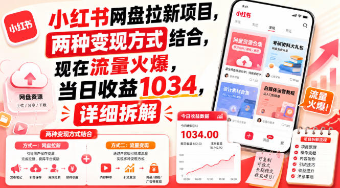 小红书网盘拉新项目，两种变现方式结合，现在流量火爆，当日收益1034，详细拆解